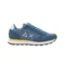 jeans-nubuck-textile